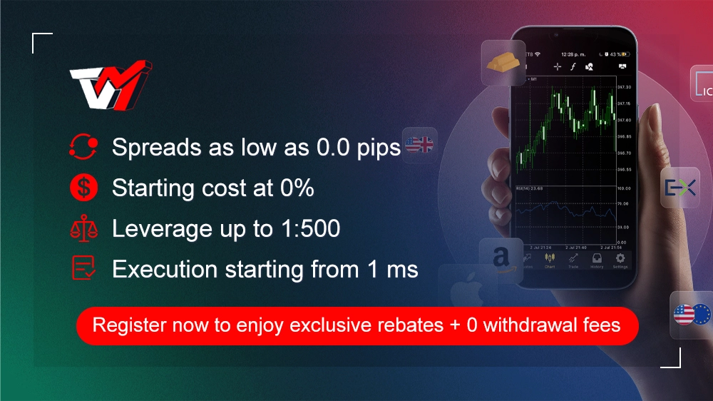 Tradeview