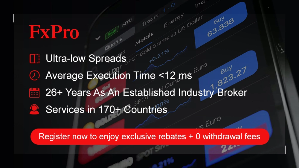 Fxpro