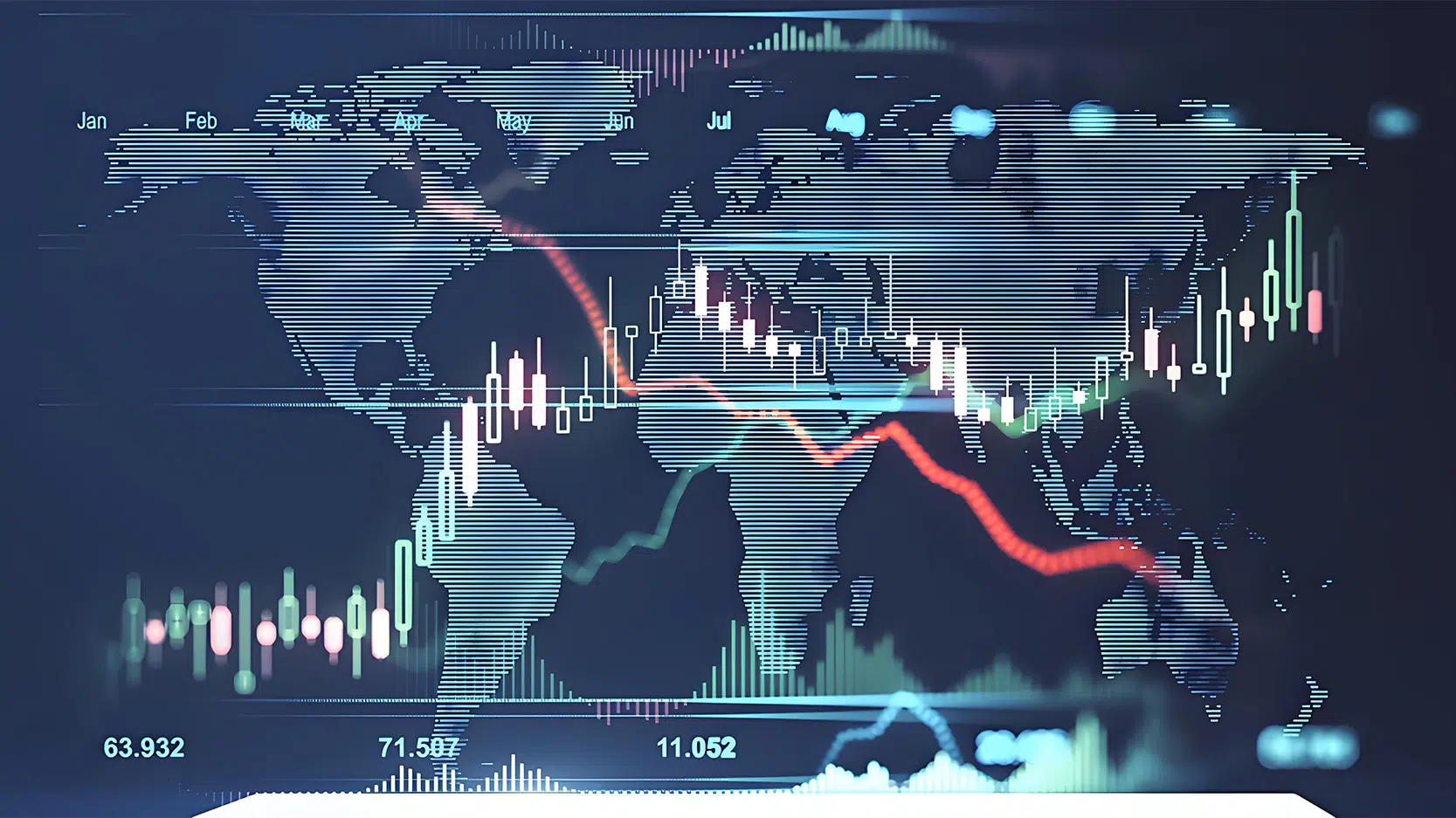 demo trading