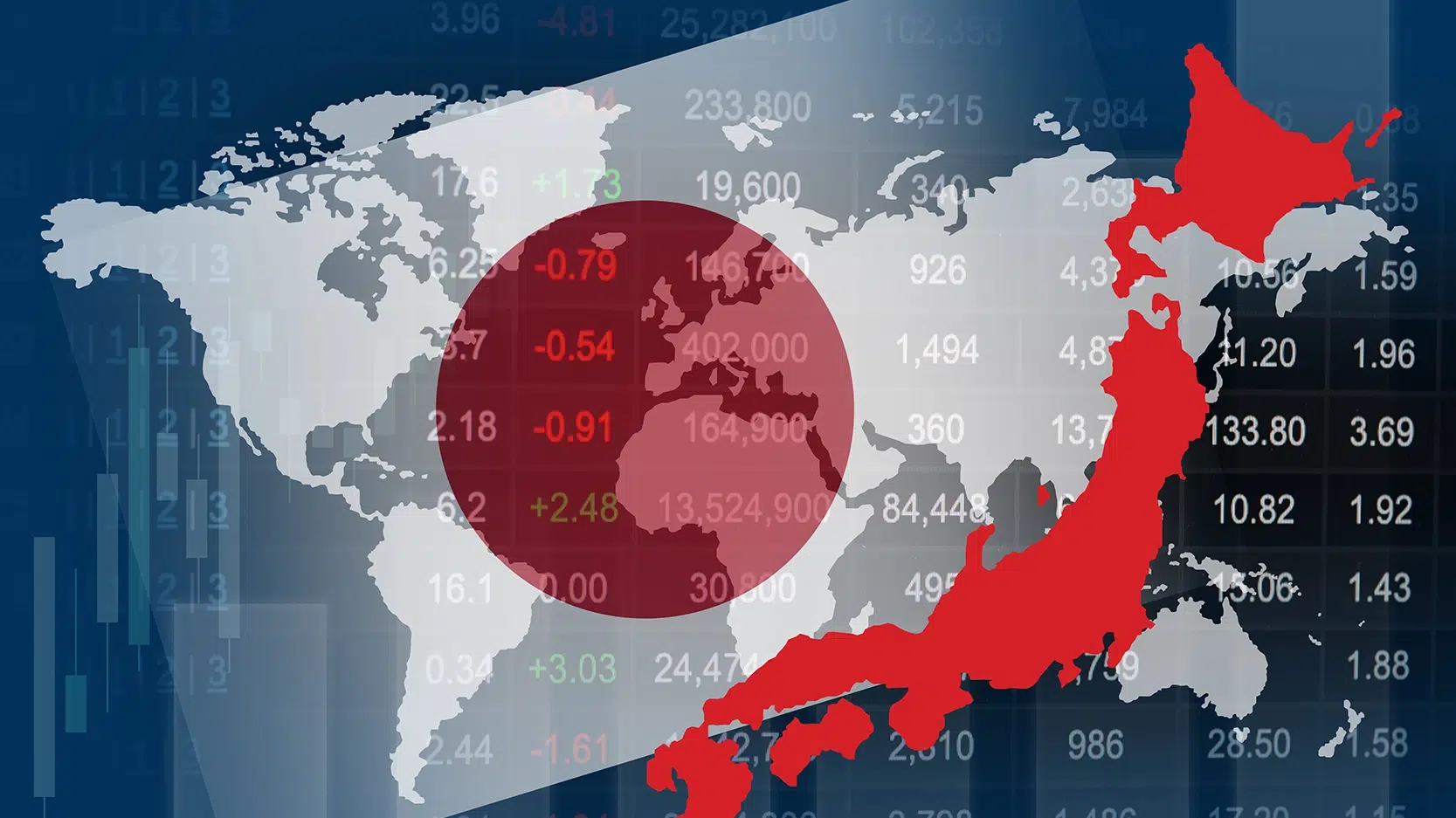 yen investment
