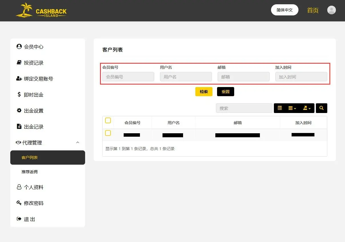 Customer list