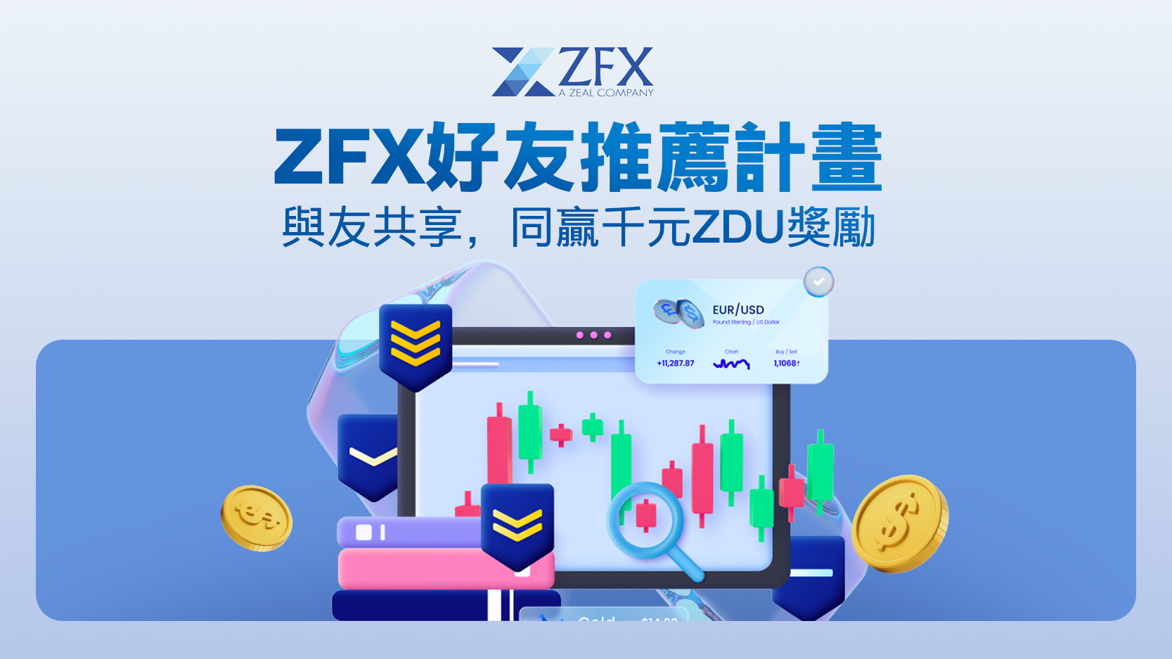 ZFX好友推薦計畫2025全攻略:邀請一人最高賺$1000?實測教學與規則解析 ZFX 好友推薦計畫