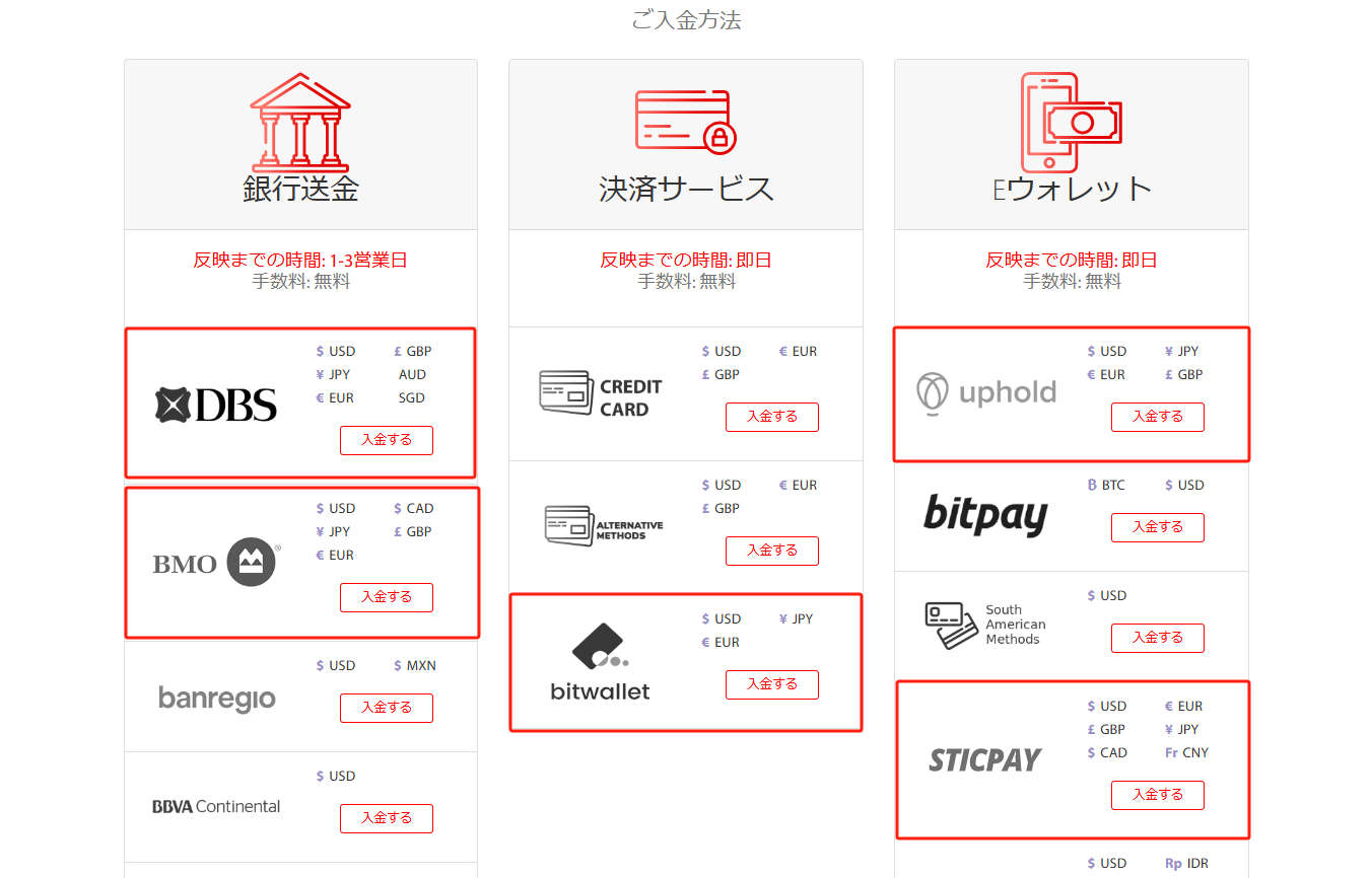 Tradeview（トレードビュー）の入金方法おすすめ・手順解明