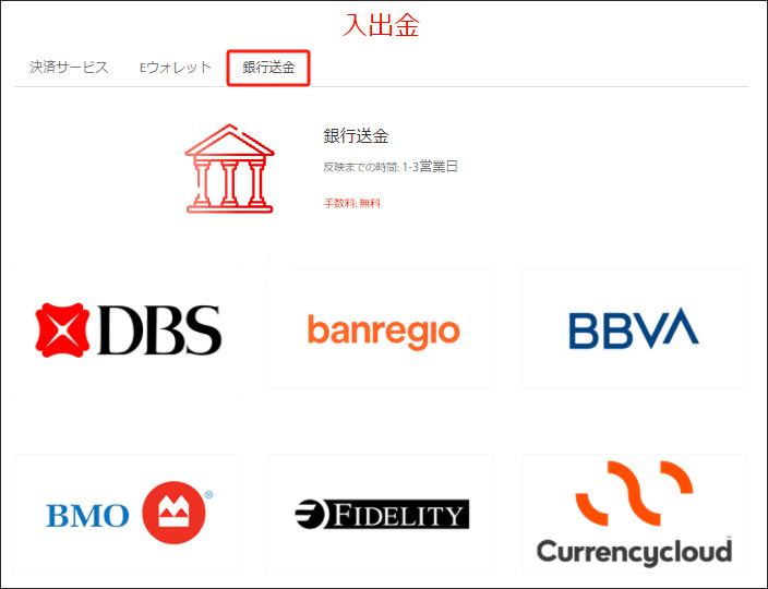 Tradeview（トレードビュー）の入金方法おすすめ・手順解明