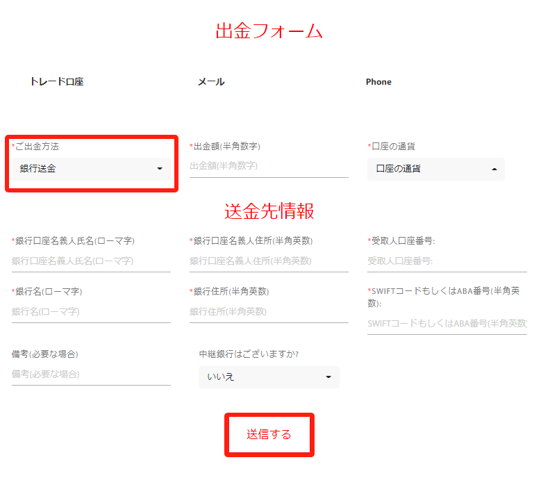 Tradeview（トレードビュー）の出金方法おすすめ・手順解明