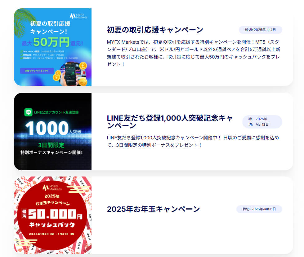 MYFXMarkets（マイエフエックス）のキャッシュバックと特徴を紹介