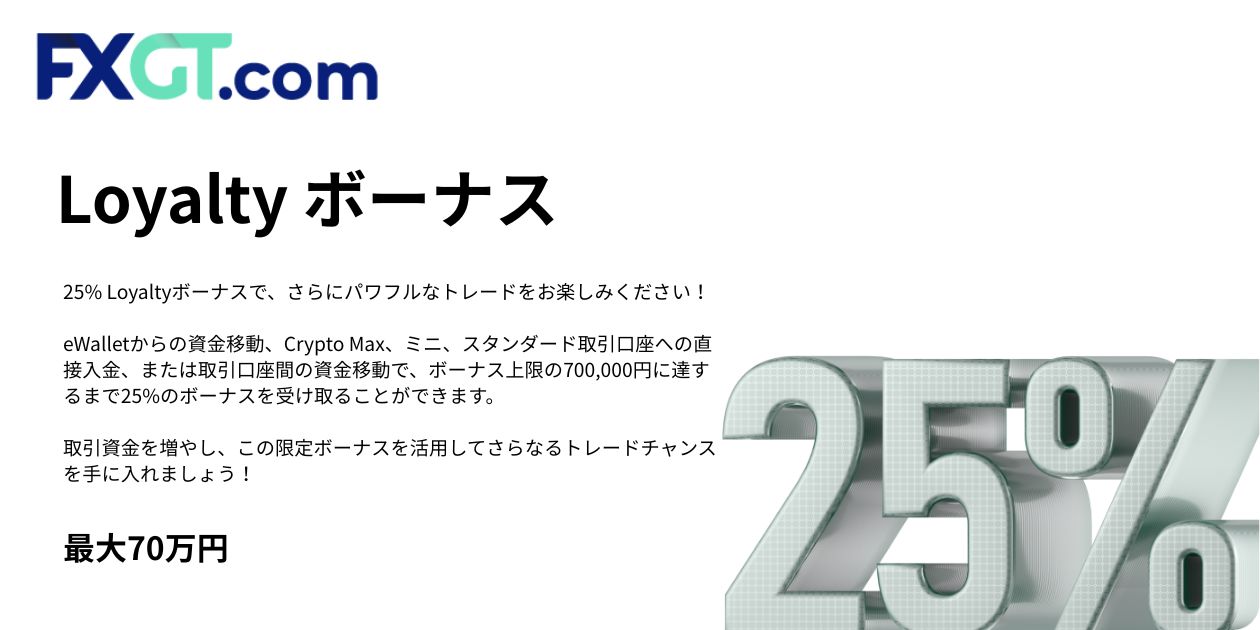 FXGTより「25% Loyaltyボーナス」開催のお知らせ