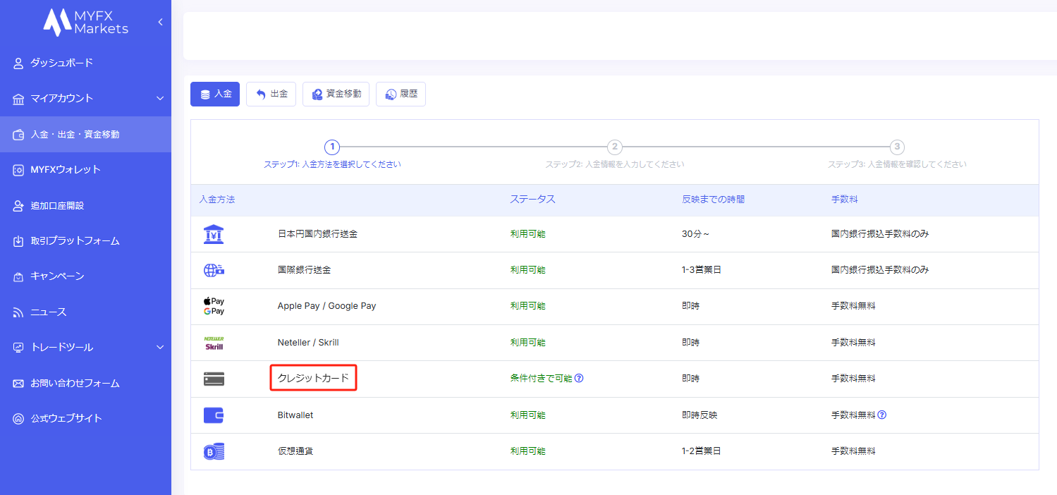 MYFXMarkets（マイエフエックス）の入金方法・手順まとめ
