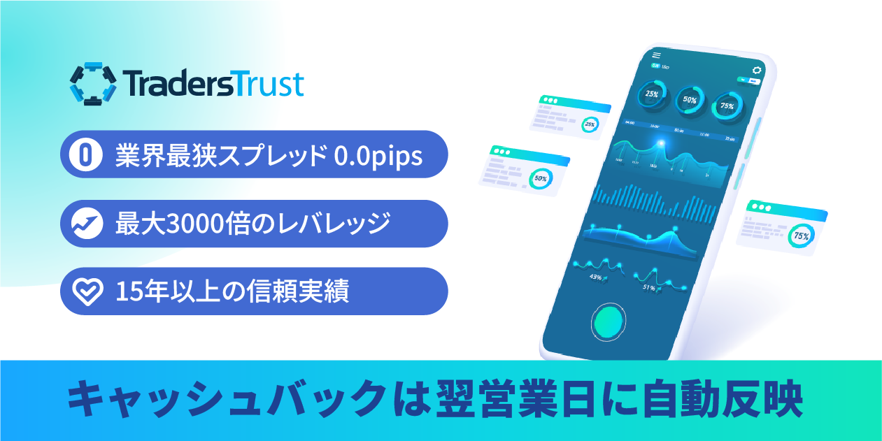 TTCM（TradersTrust）のキャッシュバックおよび特徴を解説